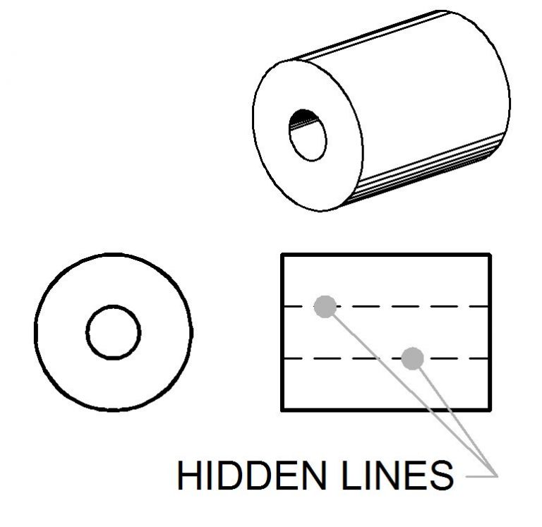 hidden-lines-toolnotes