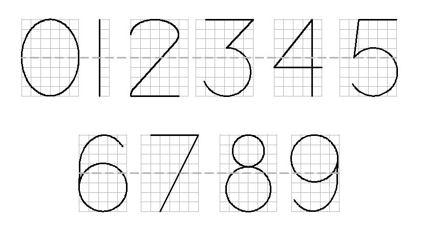 Lettering and Numbering