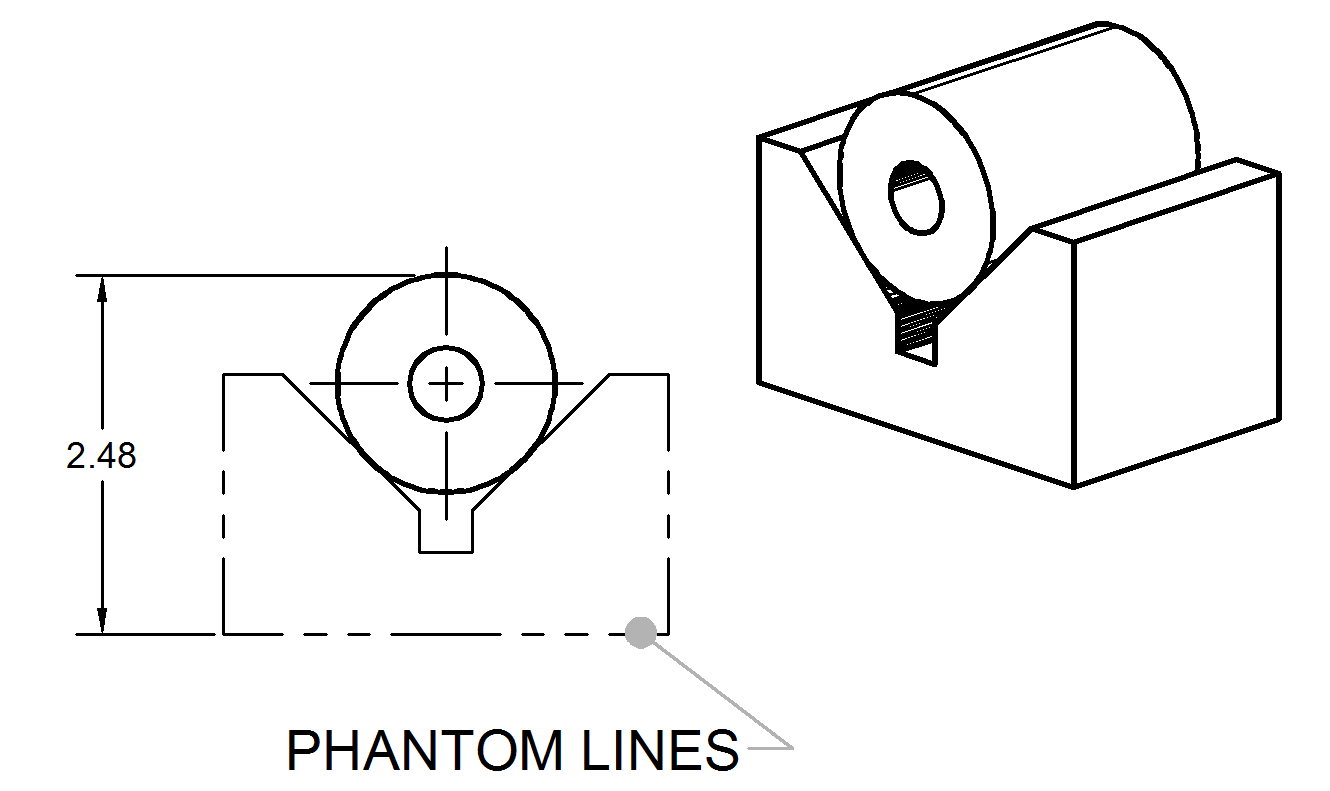 Phantom Lines – ToolNotes