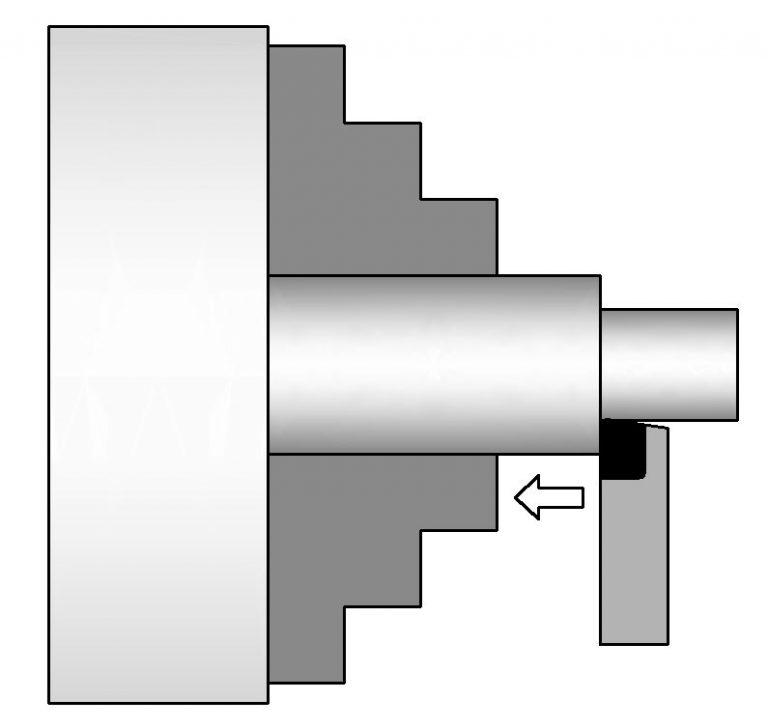 Straight Turning ToolNotes