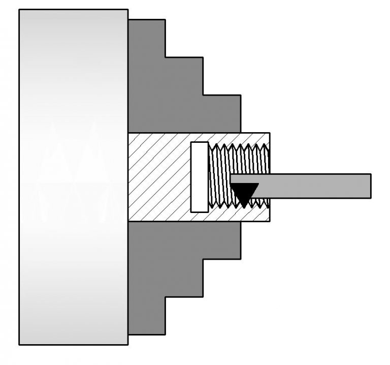 Internal Threading ToolNotes