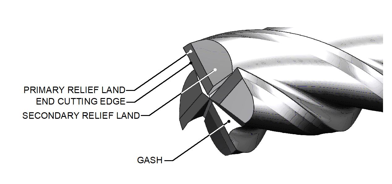 thumbnail image 2 of 352 Double End Square End Mill – 3 Flute, HSS – Precision Cutting Tool 2 of 3
