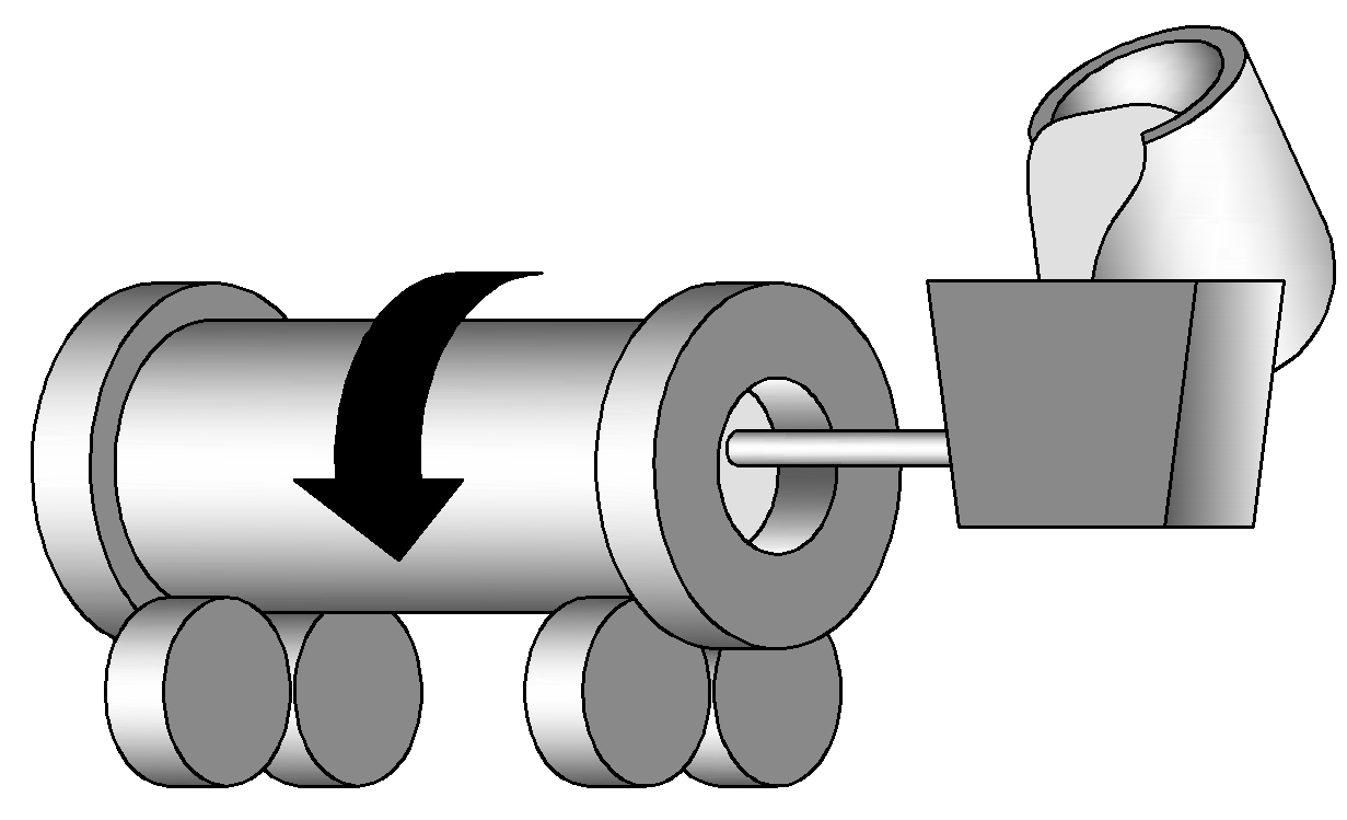 Centrifugal Casting ToolNotes
