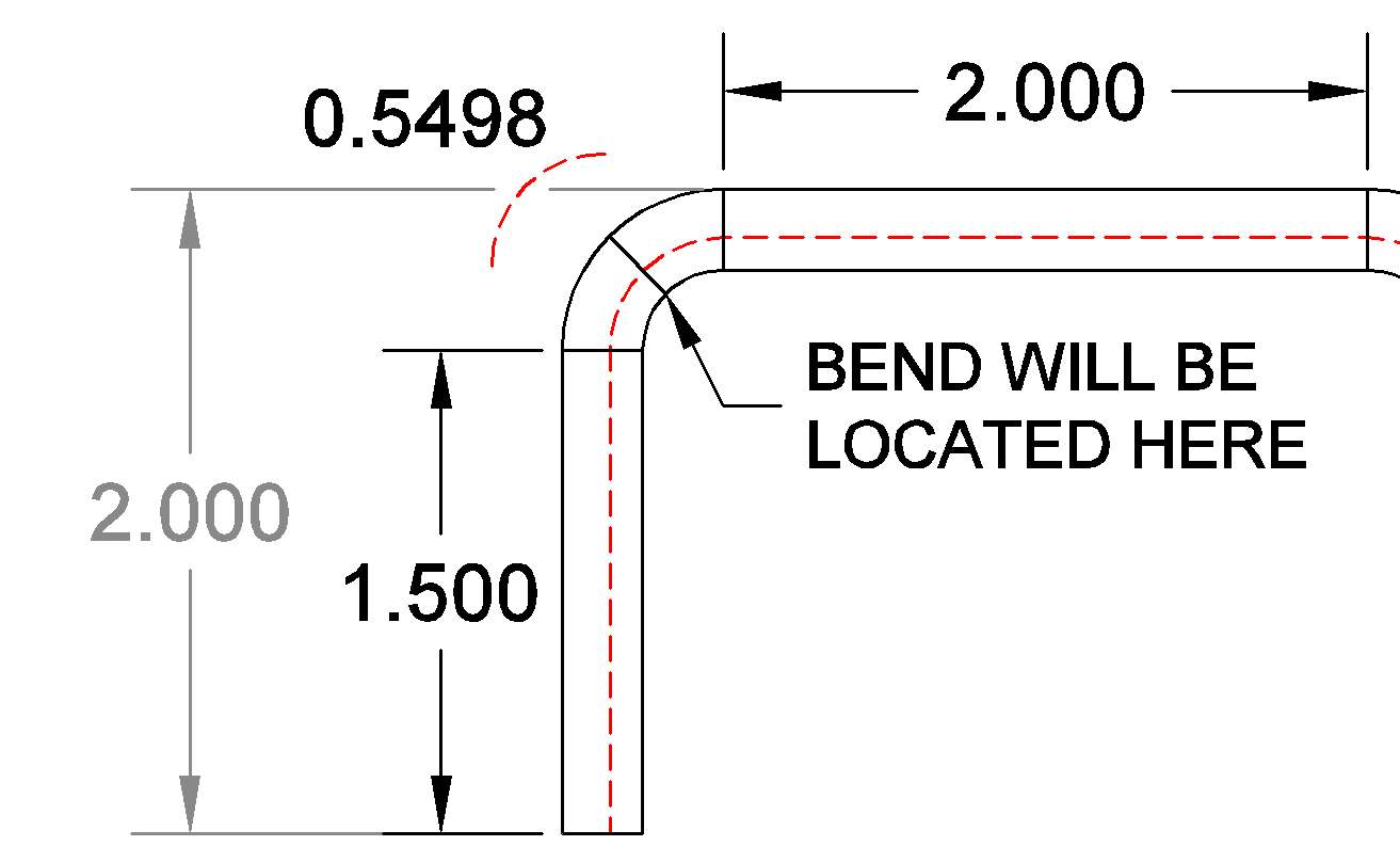 calculate bend location using bend allowance
